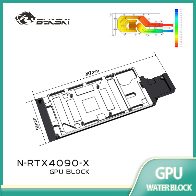 Rtx 4090 Water Block Full Cover - Bloque de refrigeración por agua para